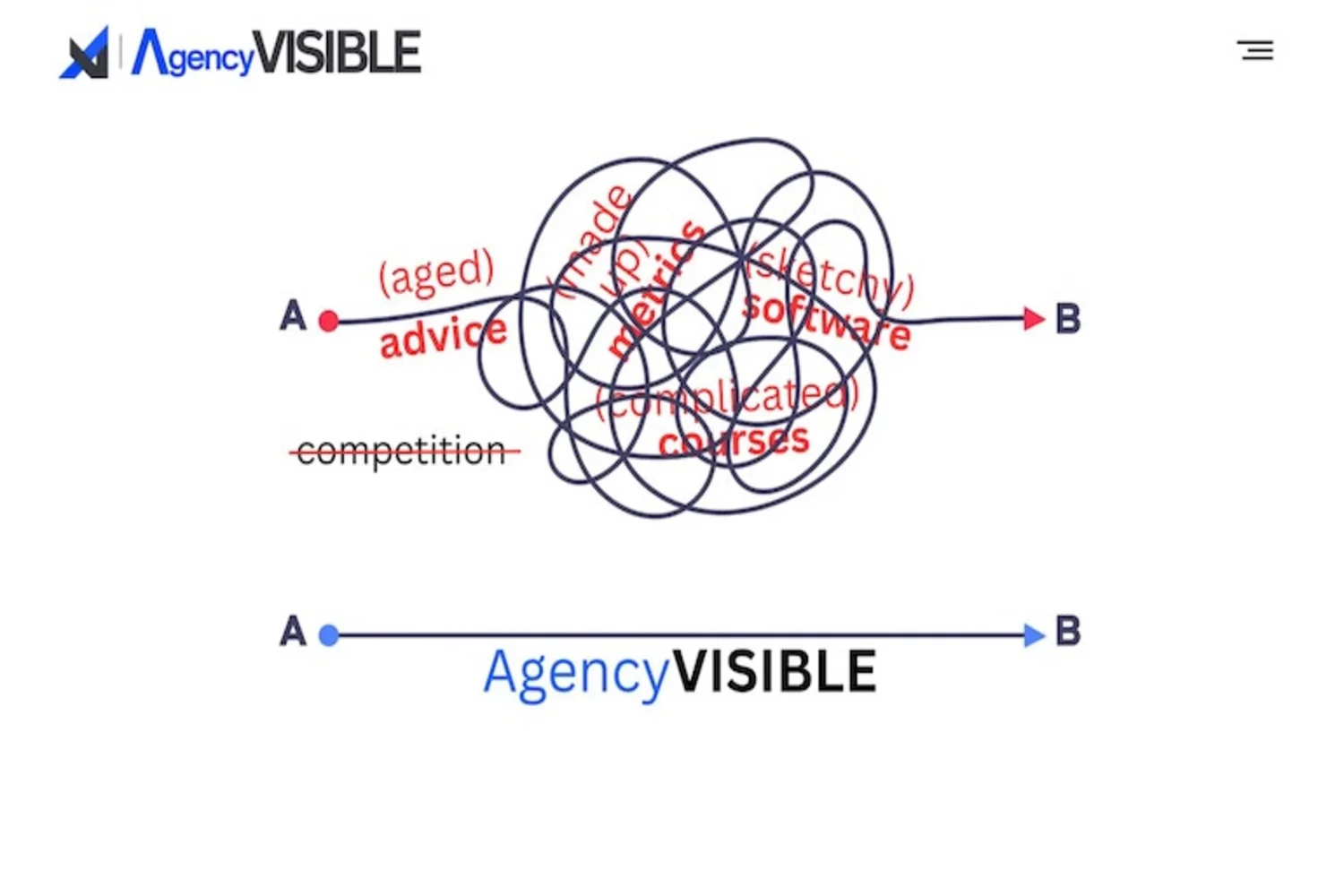 72042-agencyvisible